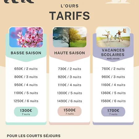 Chalet De Pont Peyron L'ours